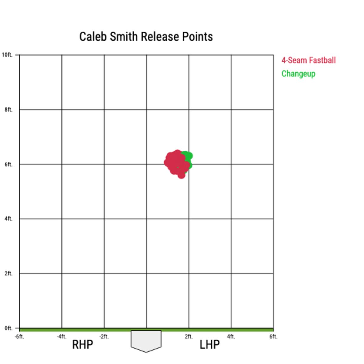 smithpic42.png